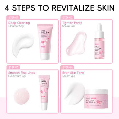 LAIKOU Sakura Skincare Gift Set
