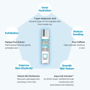 ROVECTIN Skin Essential Activating Treatment Toner