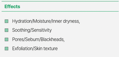 Damtone Retoning Soothing Toner