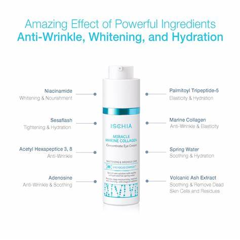 Ischia Miracle Marine Collagen Concentrate Eye Cream